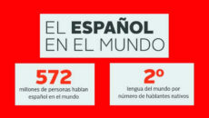 La escala geopolítica del español: lengua, imperio y geoestrategia. Emmanuel Martínez Alcocer
