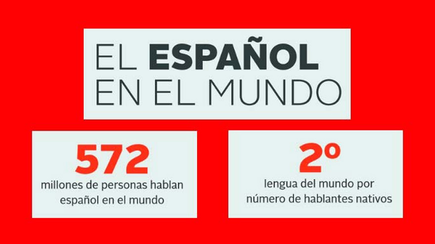 La escala geopolítica del español: lengua, imperio y geoestrategia. Emmanuel Martínez Alcocer