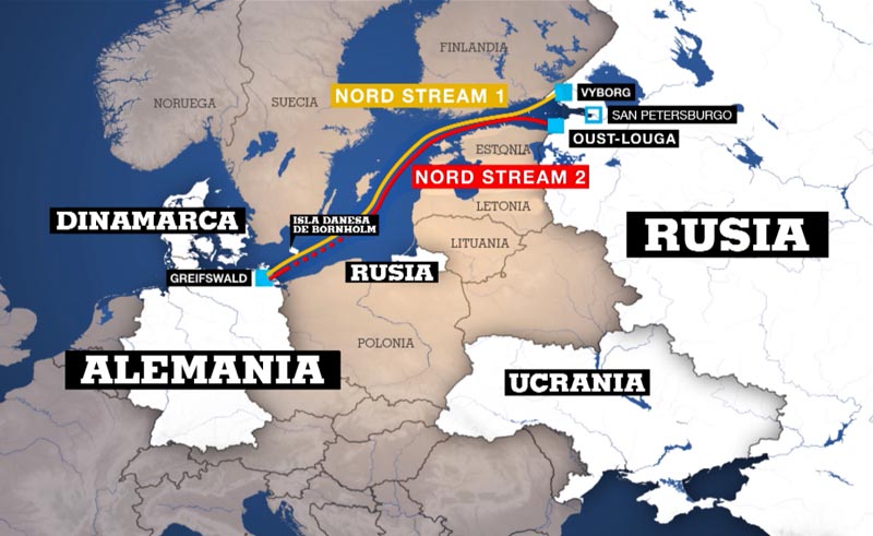 Nord Stream 2, una de las claves de la guerra de Ucrania. Daniel López Rodríguez