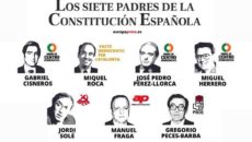 Constitución y nacionalismo (2). Javier Barraycoa