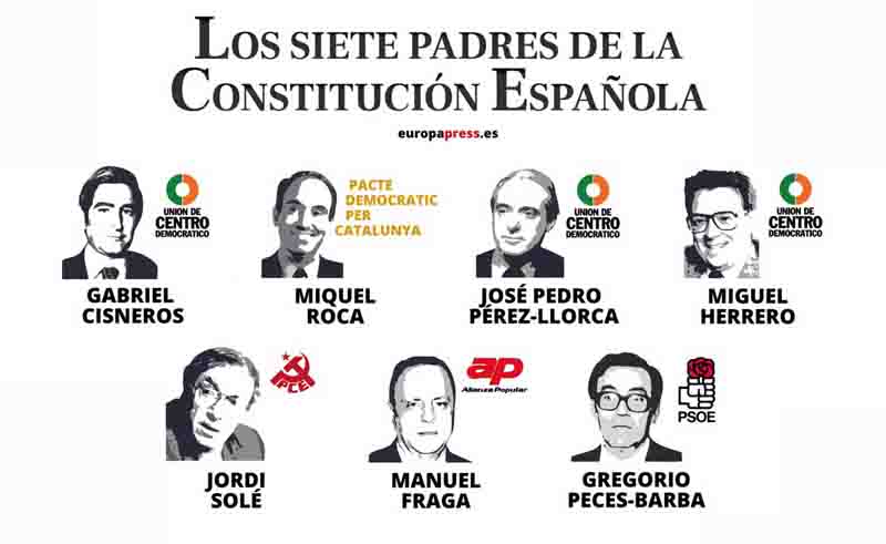 Constitución y nacionalismo (2). Javier Barraycoa